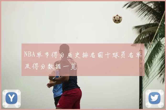 NBA单节得分历史排名前十球员名单及得分数据一览